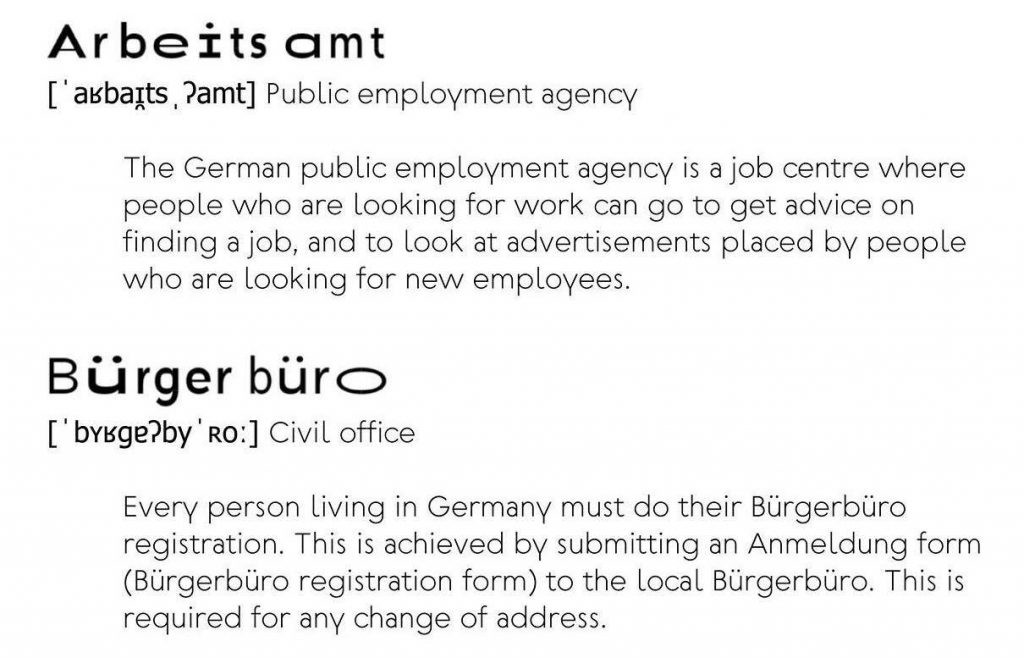 Zwei Lexikon-Einträge zu den Begriffen "Arbeitsamt" und "Bürgerbüro" werden auf diesem Foto als WaveFont-Schrift dargestellt.