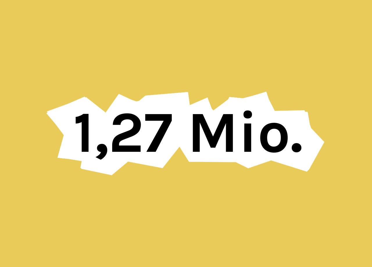 Die Zahl "1,27 Mio." auf gelbem Hintergrund